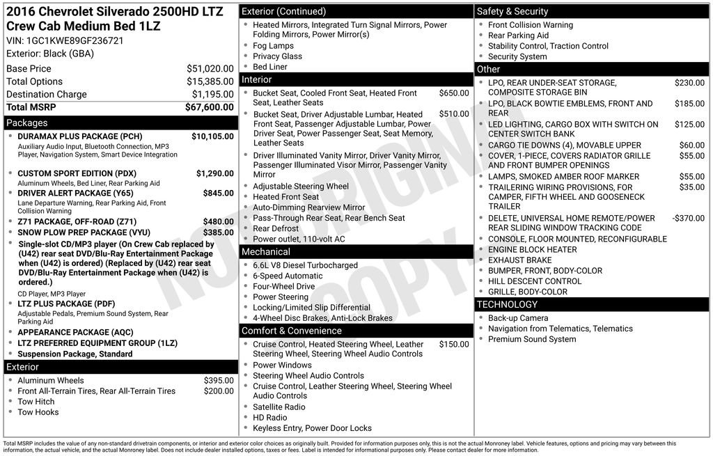 Used 2016 Chevrolet Silverado 2500 LTZ w/ Duramax Plus Package AWD/4WD image 37