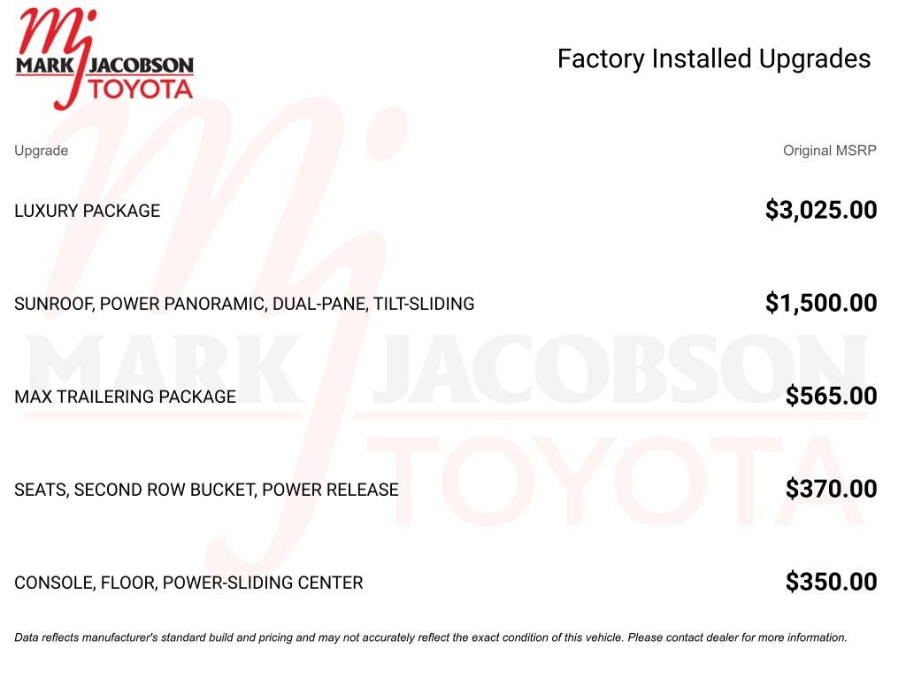 Used 2024 Chevrolet Tahoe RST w/ Luxury Package image 5