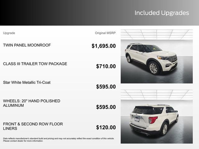 Used 2020 Ford Explorer Limited w/ Class III Trailer Tow Package image 4
