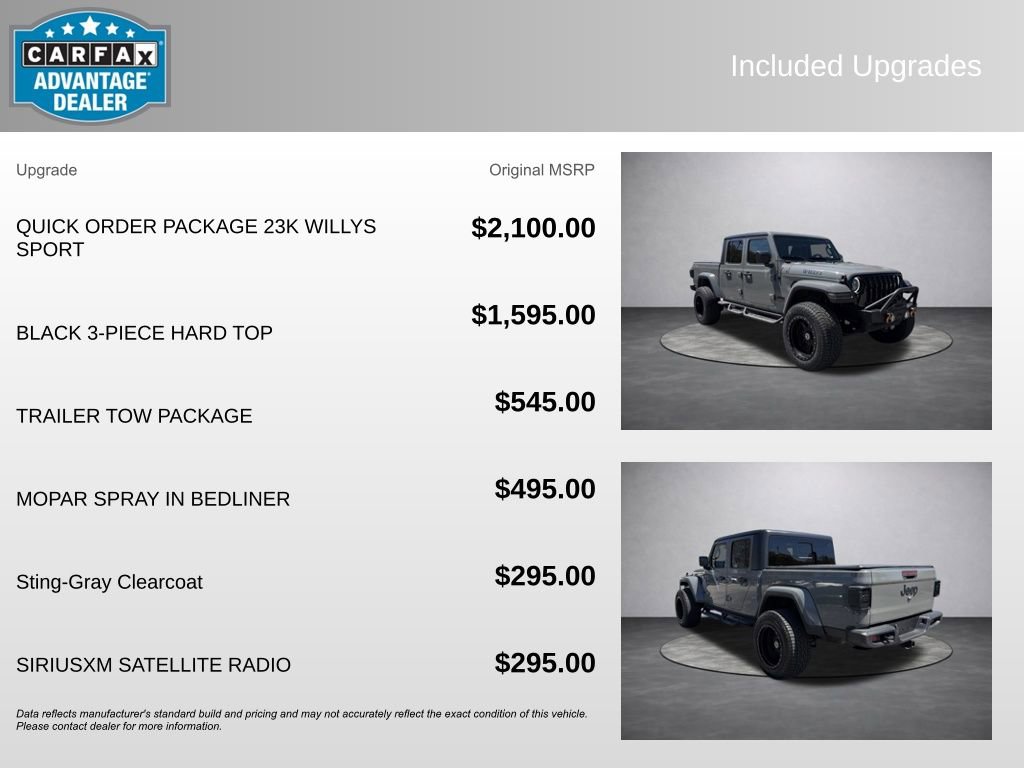 Used 2021 Jeep Gladiator Sport AWD/4WD image 5