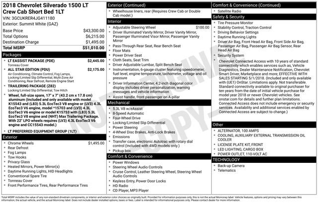 Used 2018 Chevrolet Silverado 1500 LT w/ LT Eassist Package AWD/4WD image 32