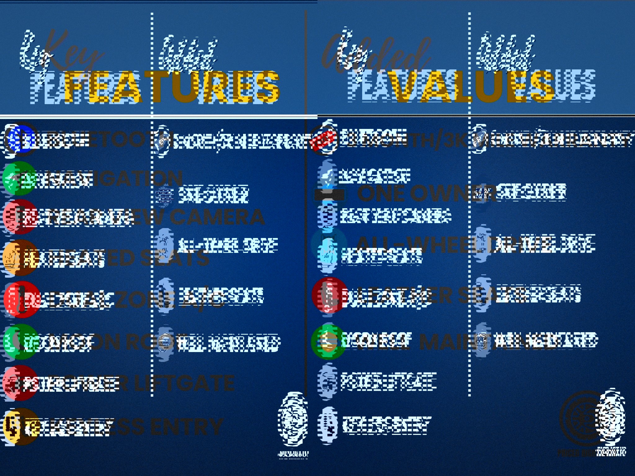 Used 2023 Subaru Forester Wilderness image 3