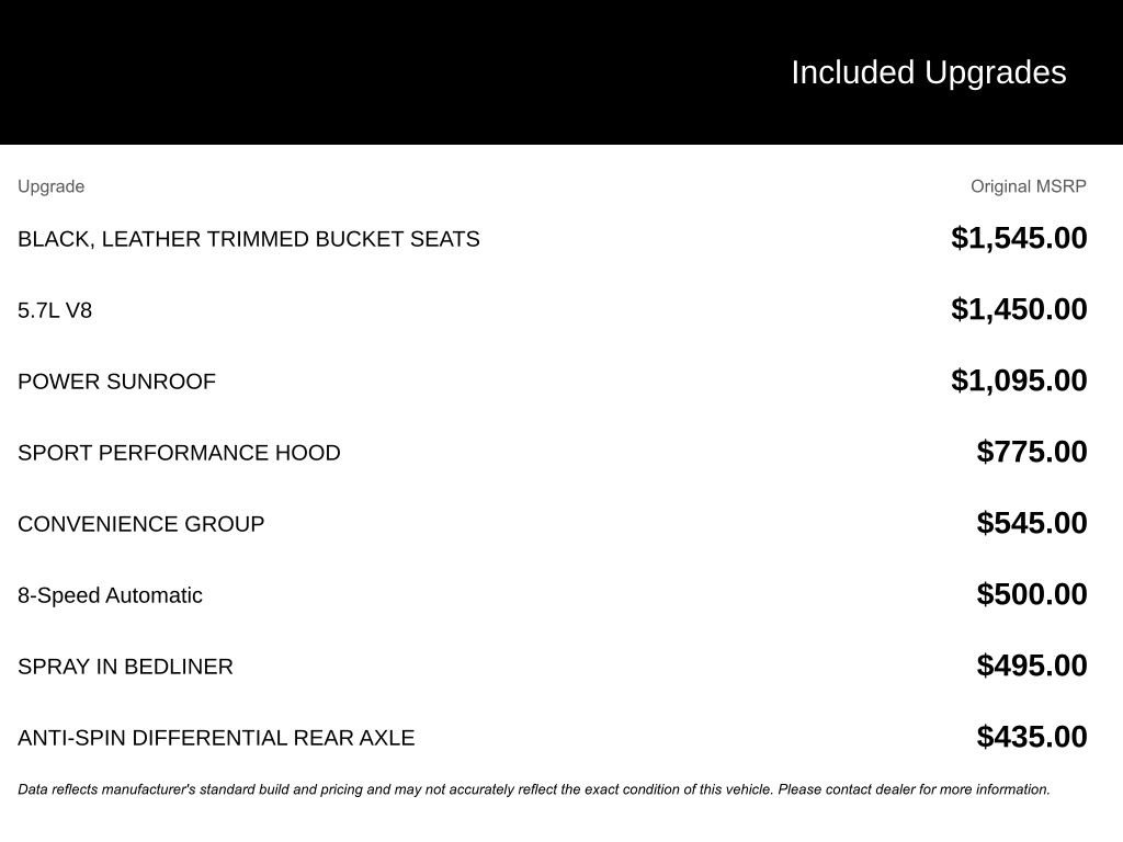 Used 2017 RAM 1500 Sport w/ Convenience Group image 3