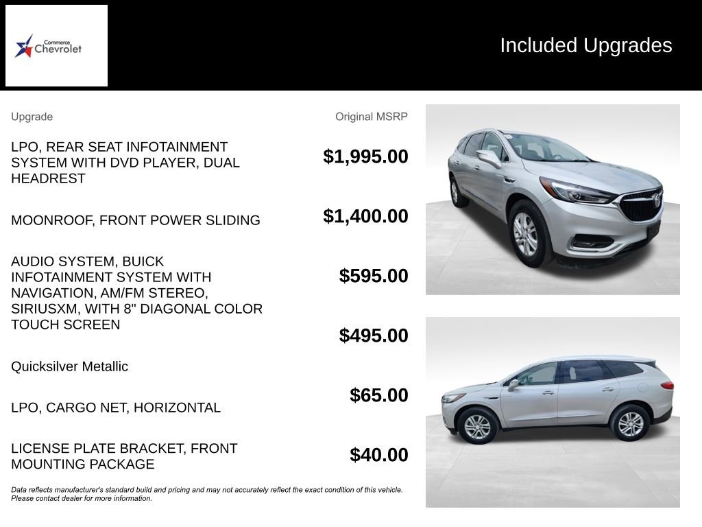 Used 2019 Buick Enclave Essence FWD image 13