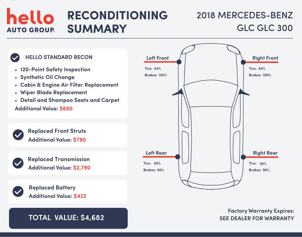 Used 2018 Mercedes-Benz GLC 300 image 3