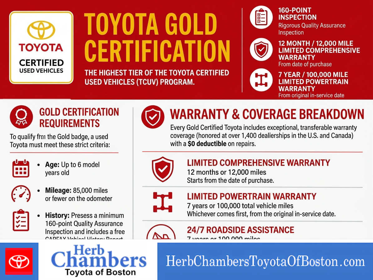 Used 2025 Toyota Corolla LE FWD image 11