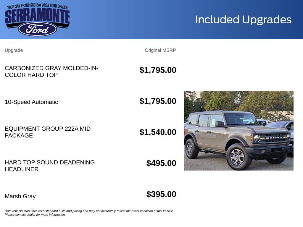 Used 2025 Ford Bronco Big Bend AWD/4WD image 27