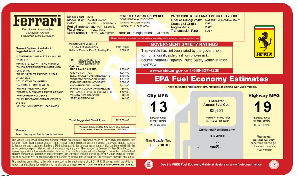 Used 2010 Ferrari California RWD image 2