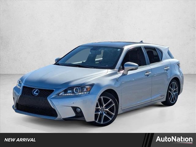 Used 2015 Lexus CT 200h w/ Navigation Package