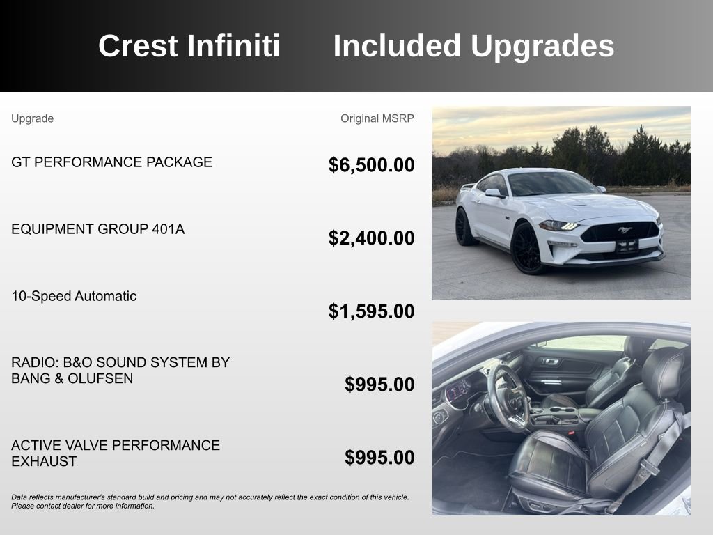 Used 2021 Ford Mustang GT Premium w/ GT Performance Package image 5