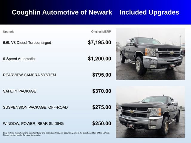 Used 2009 Chevrolet Silverado 2500 LTZ w/ Safety Package image 3