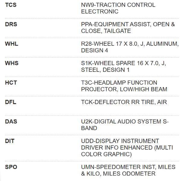 Used 2018 Chevrolet Colorado Z71 image 84