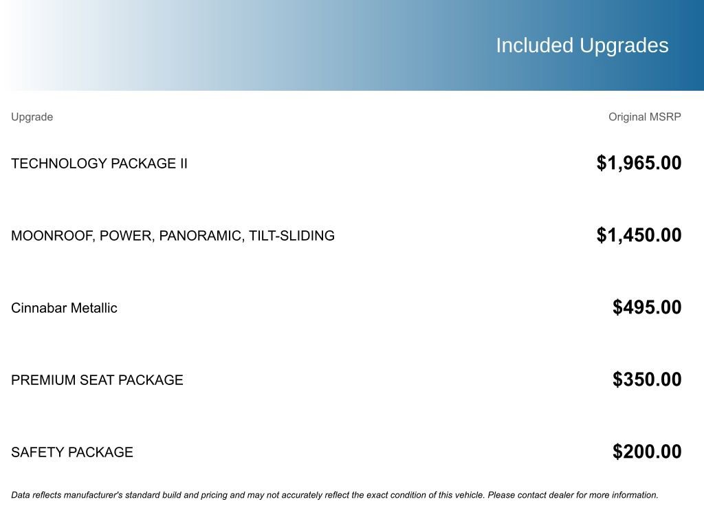 Used 2022 Buick Envision Avenir w/ Technology Package II image 5