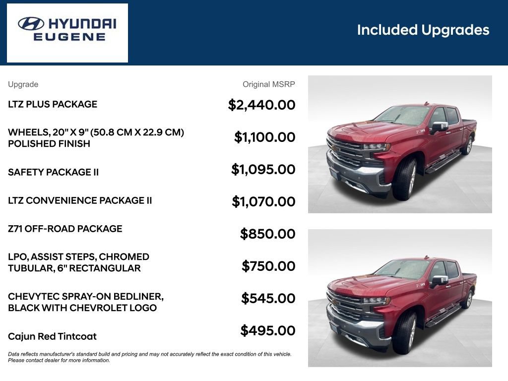 Used 2020 Chevrolet Silverado 1500 LTZ w/ LTZ Plus Package image 14