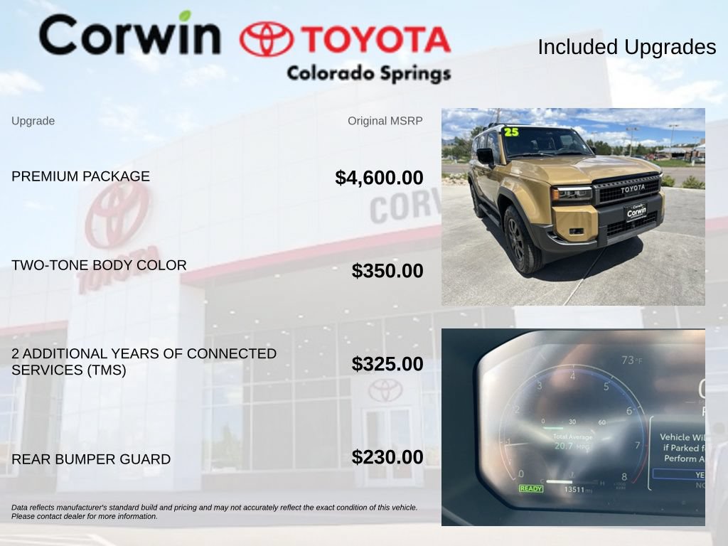 Used 2025 Toyota Land Cruiser w/ Premium Package AWD/4WD image 4