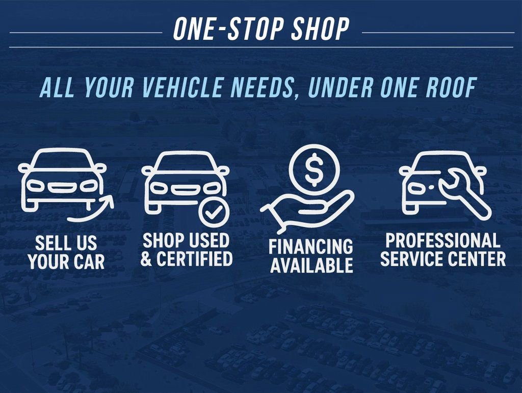 Used 2024 Lincoln Corsair Grand Touring image 36