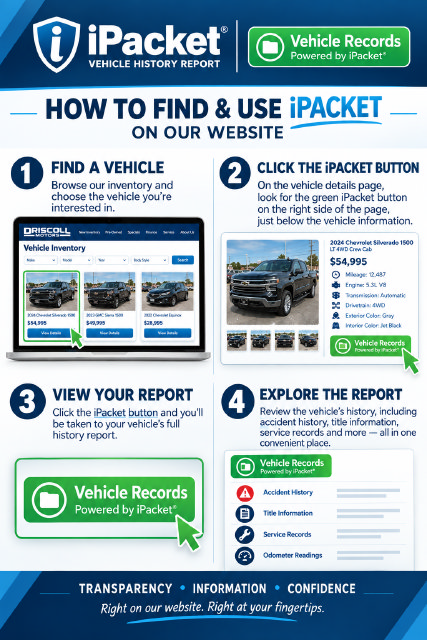 Used 2024 Chevrolet TrailBlazer LT w/ Driver Confidence Package FWD image 5