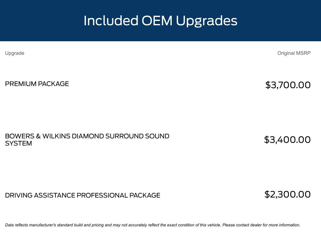 Used 2024 BMW iX xDrive50 w/ Premium Package image 11