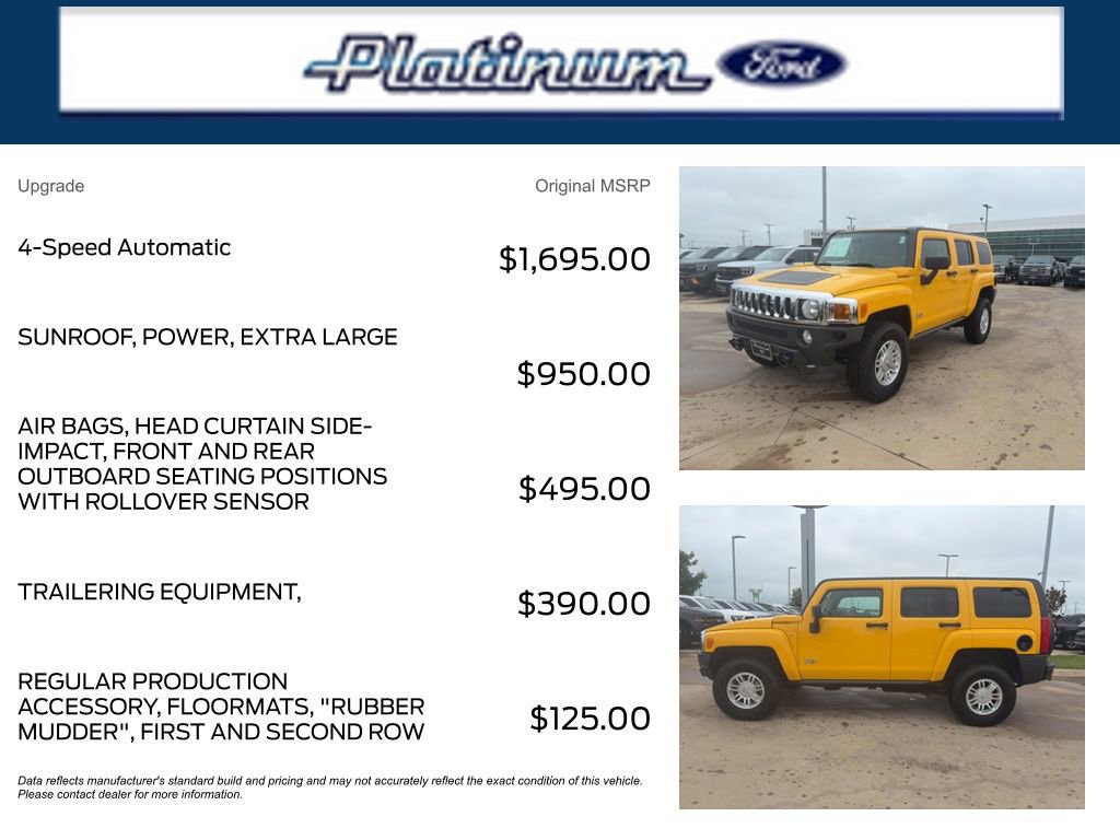 Used 2007 HUMMER H3 image 11