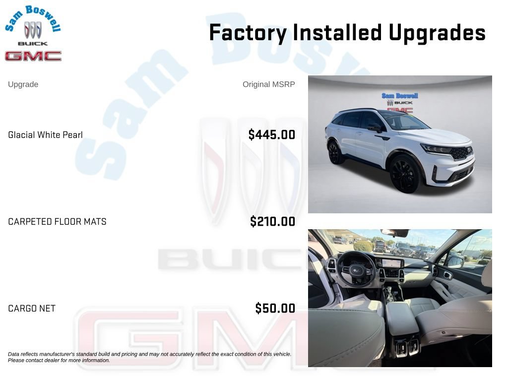 Used 2021 Kia Sorento SX FWD image 4