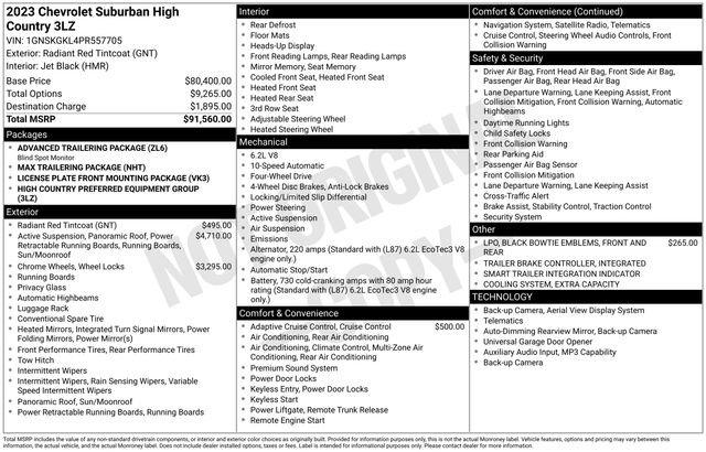 Used 2023 Chevrolet Suburban High Country AWD/4WD image 5