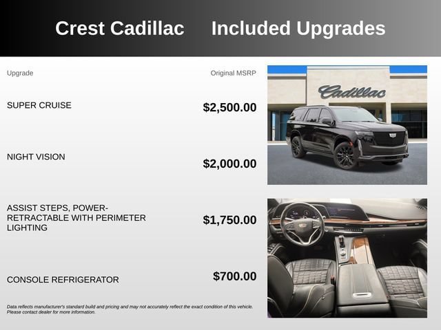 Used 2021 Cadillac Escalade Sport Platinum AWD/4WD image 5