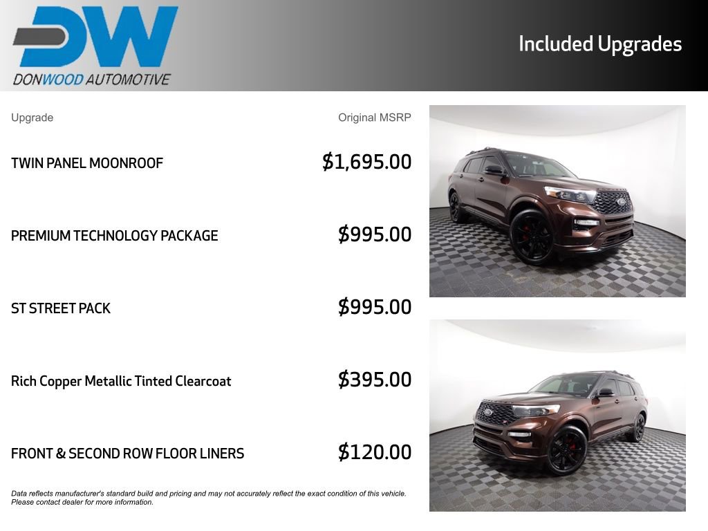 Used 2020 Ford Explorer ST w/ ST Street Pack image 6