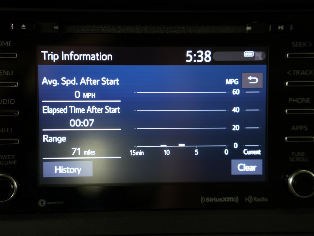 Used 2018 Toyota Sienna LE image 20