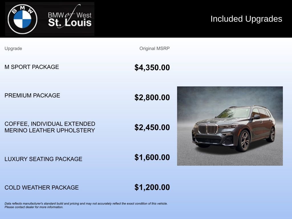 Used 2020 BMW X7 xDrive40i w/ M Sport Package image 20