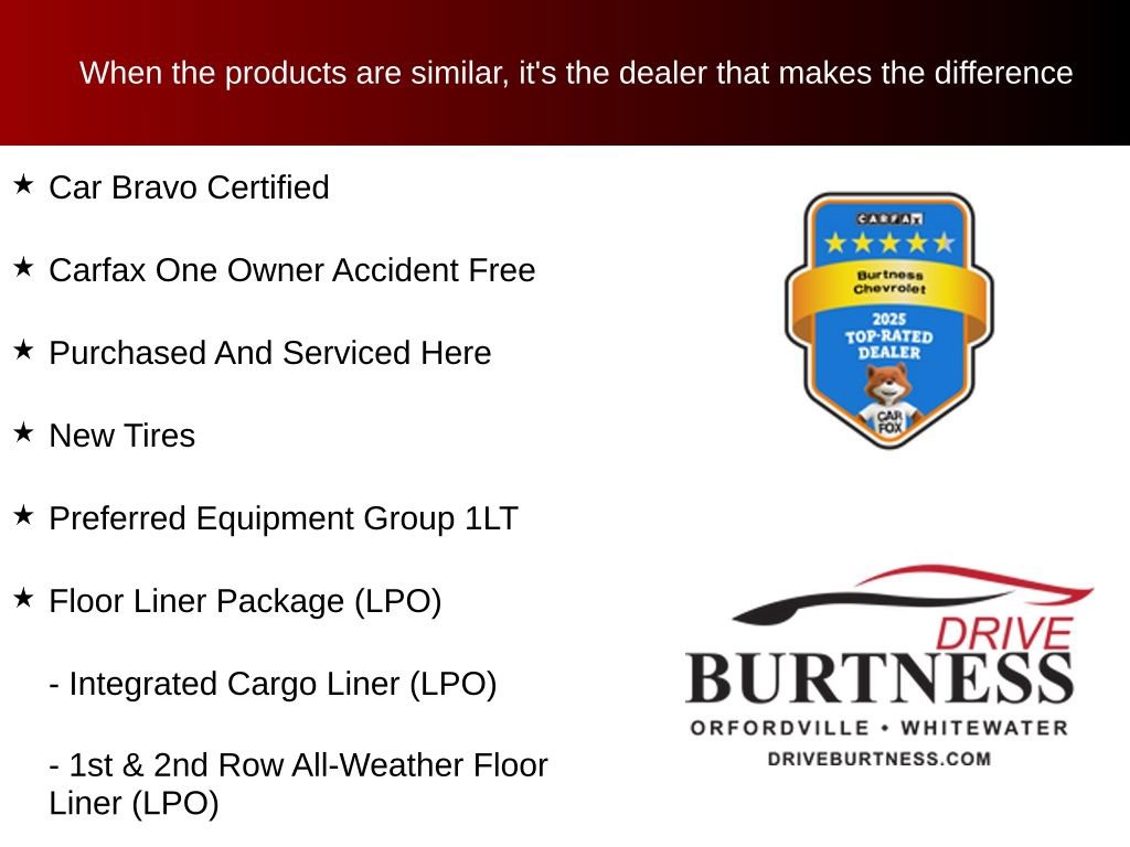 Certified 2023 Chevrolet Traverse LT FWD image 10