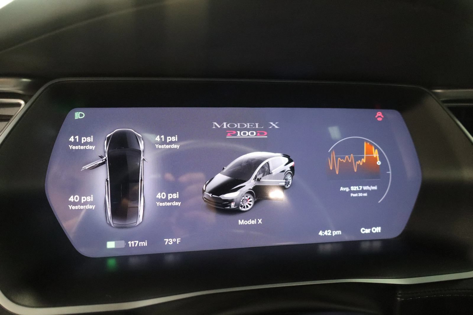 Used 2018 Tesla Model X P100D AWD/4WD image 33