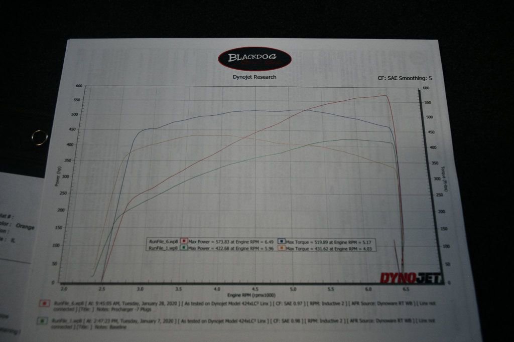 Used 2017 Dodge Challenger R/T Scat Pack image 20