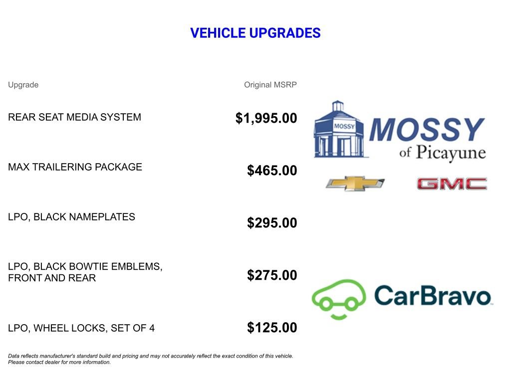 Certified 2024 Chevrolet Suburban High Country w/ Max Trailering Package AWD/4WD image 12