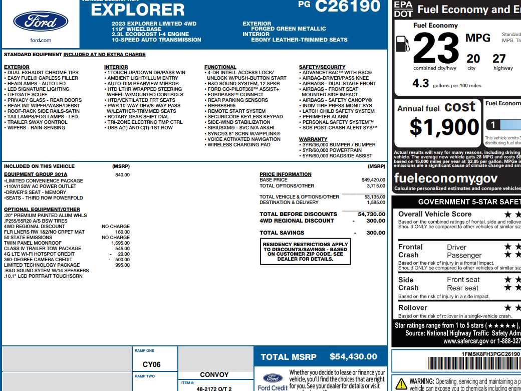 Used 2023 Ford Explorer Limited w/ Limited Technology Package AWD/4WD image 2