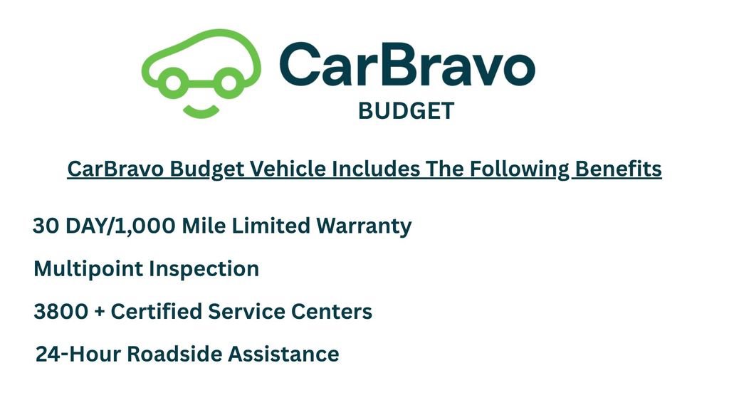 Used 2022 Honda Odyssey Elite image 4
