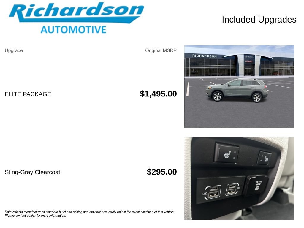 Used 2021 Jeep Cherokee Limited AWD/4WD image 6