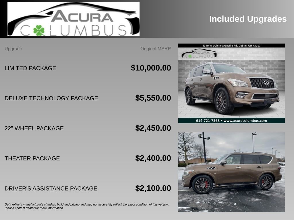 Used 2015 INFINITI QX80 4WD w/ Limited Package image 6