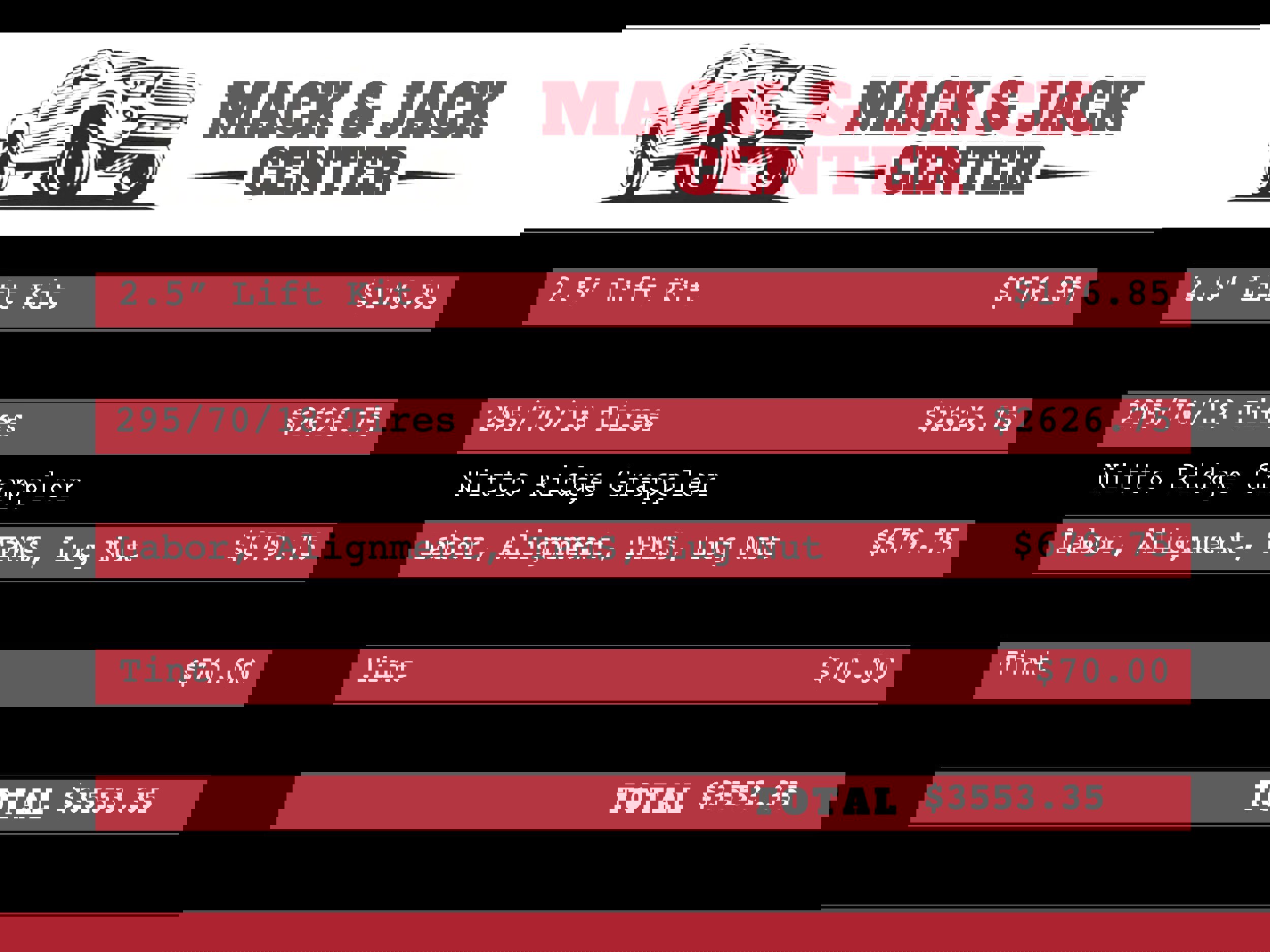 Used 2022 Jeep Wrangler Unlimited Sahara image 3