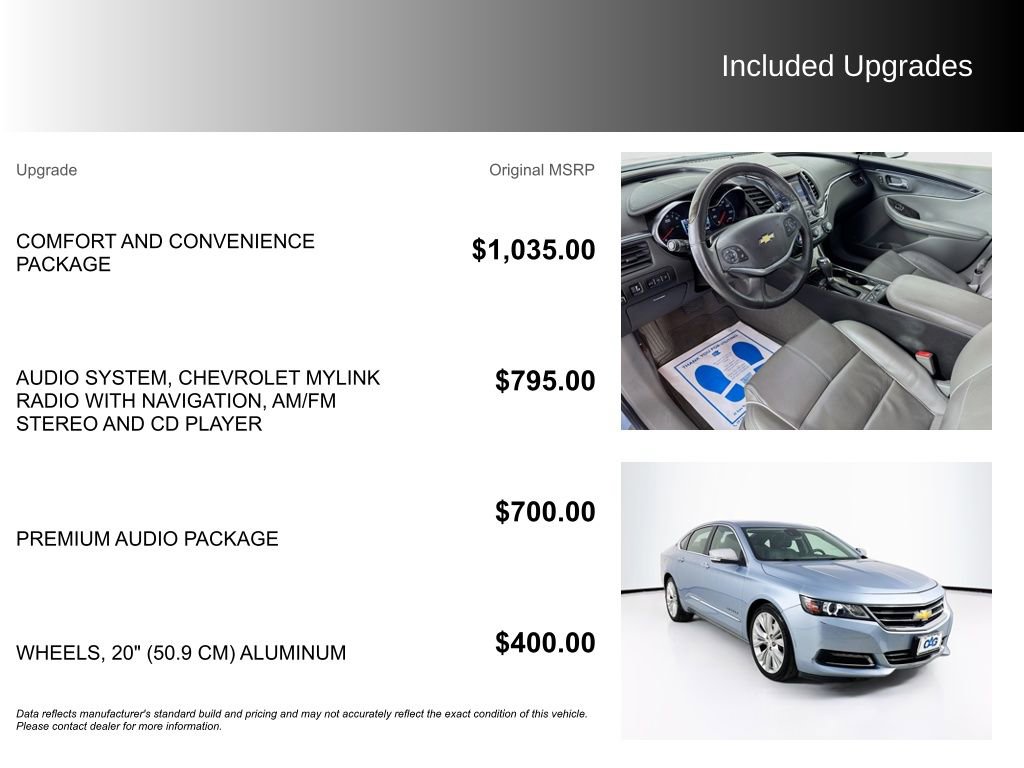 Used 2014 Chevrolet Impala LTZ FWD image 5