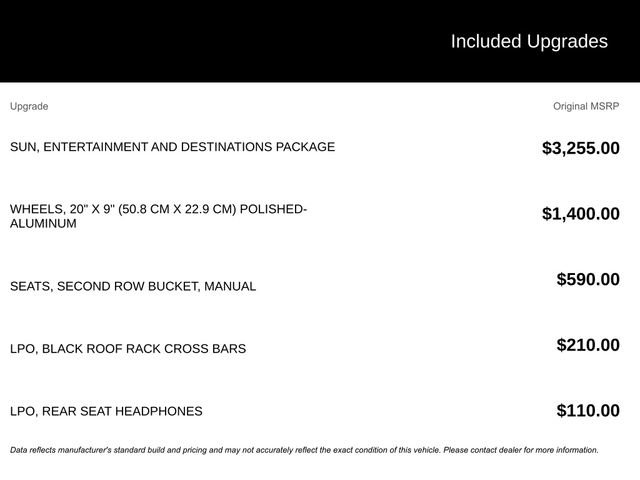 Used 2015 Chevrolet Tahoe LT image 5