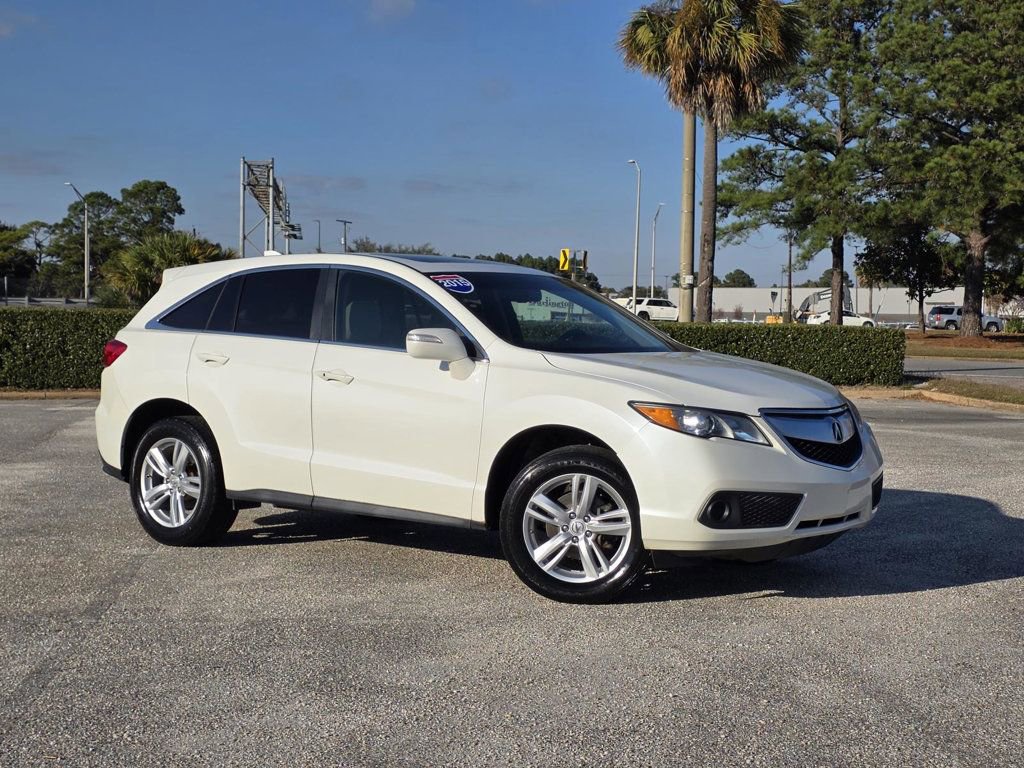 Used 2015 Acura RDX AWD