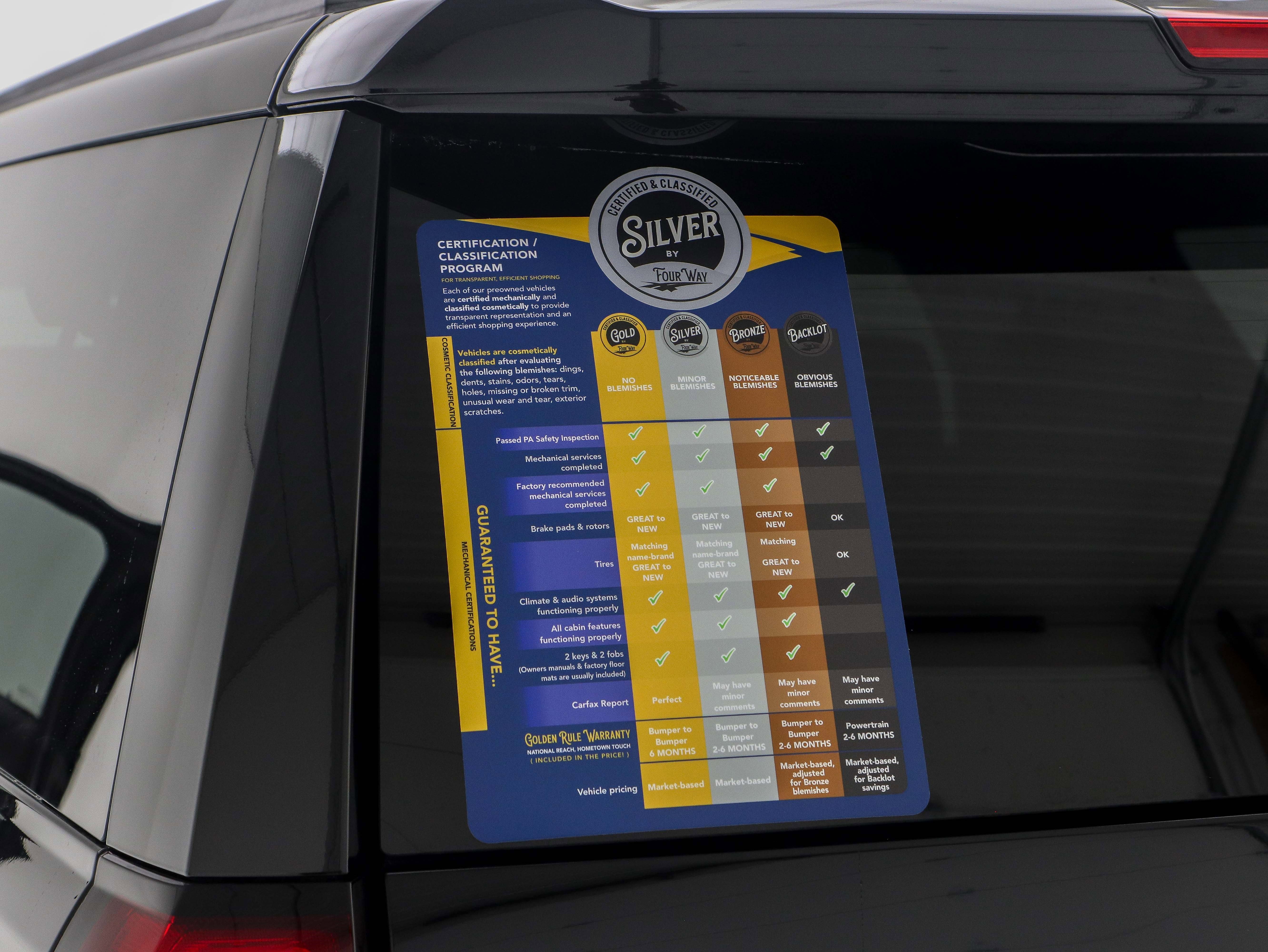 Used 2018 Chevrolet Suburban LS w/ Skid Plate Package image 37