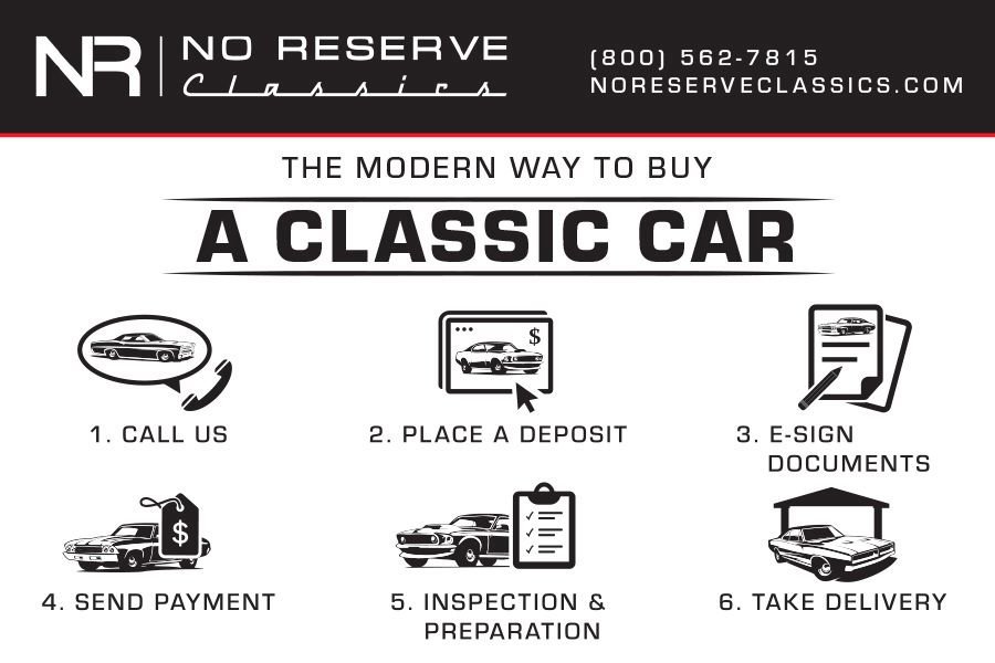 Used 1996 Porsche 911 Turbo image 6