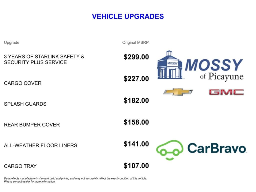 Used 2024 Subaru Ascent Limited image 12