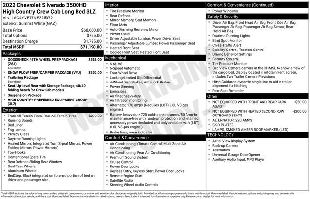 Used 2022 Chevrolet Silverado 3500 High Country image 33