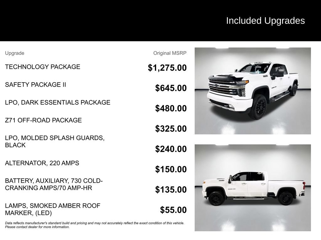 Used 2022 Chevrolet Silverado 3500 High Country w/ Technology Package AWD/4WD image 7