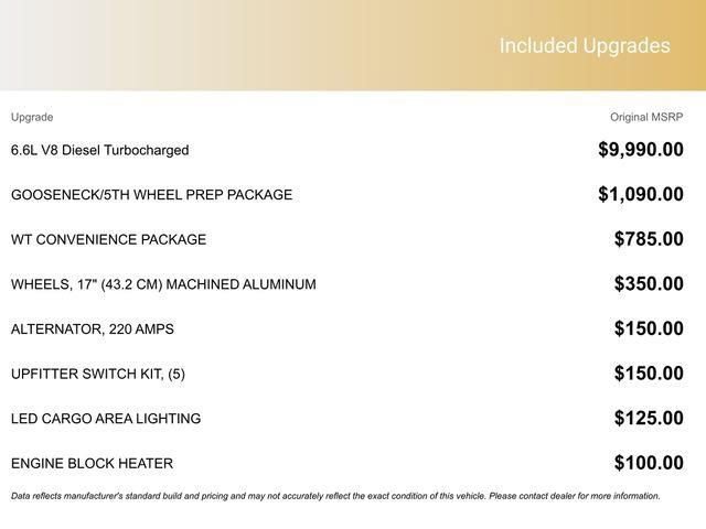 New 2025 Chevrolet Silverado 2500 W/T image 4