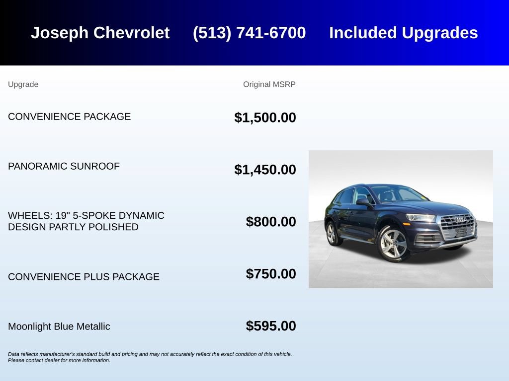 Used 2020 Audi Q5 2.0T Premium w/ Convenience Package AWD/4WD image 5