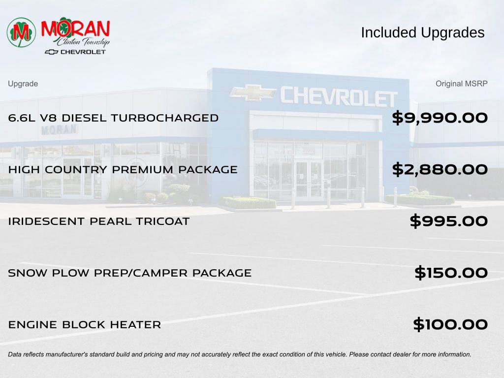 Certified 2025 Chevrolet Silverado 3500 High Country w/ High Country Premium Package image 5