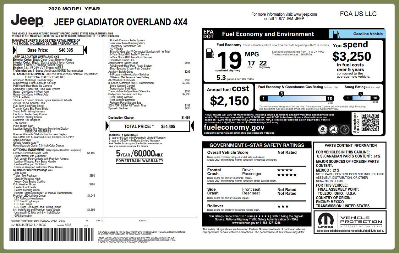 Used 2020 Jeep Gladiator Overland image 4